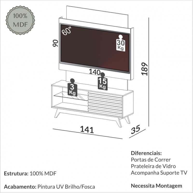 Painel com rack 1,40m