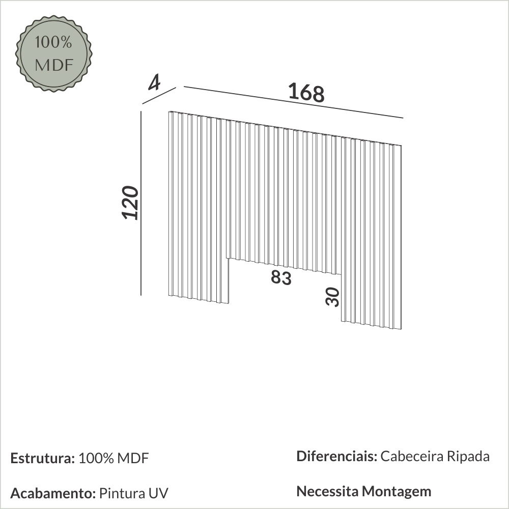Cabeceira Ripada 