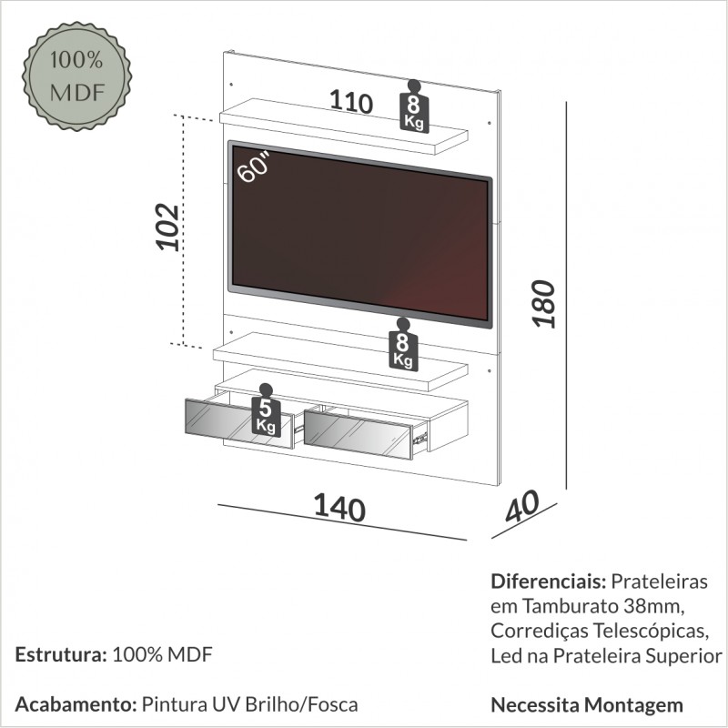 Painel 1,40m com LED
