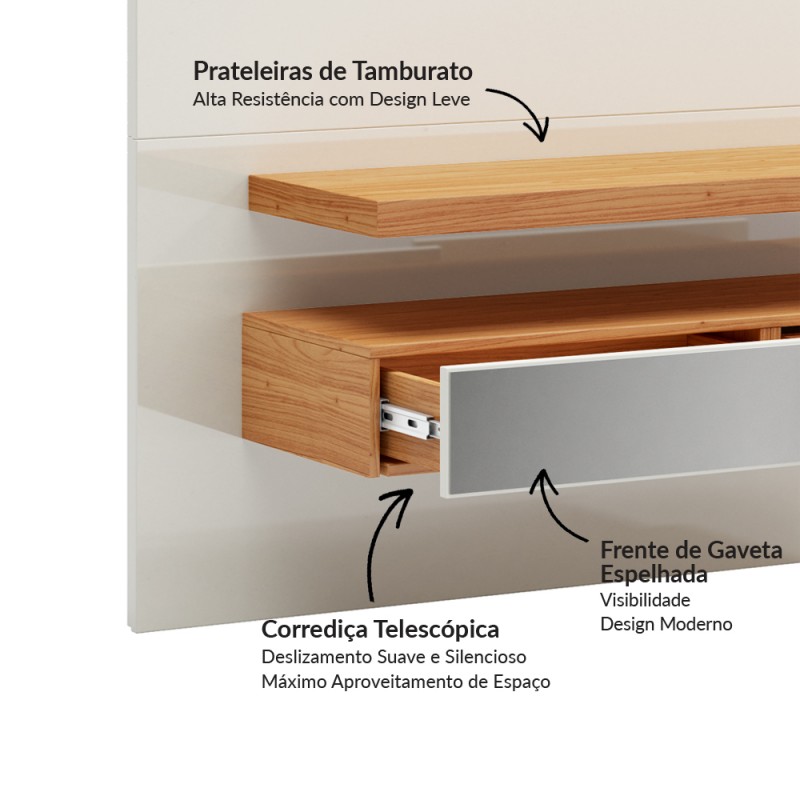 Painel 1,80m com LED