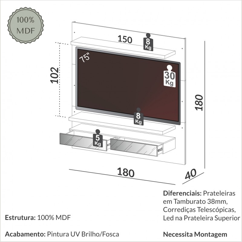 Painel 1,80m com LED
